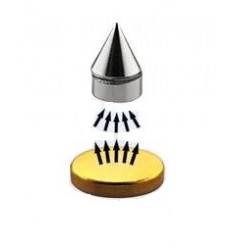 Falsk Spike