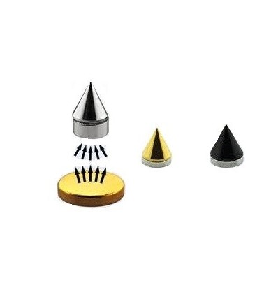 Falsk Spike